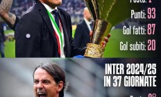 开云体育入口-国米连续不胜，卫冕冠军形势不妙