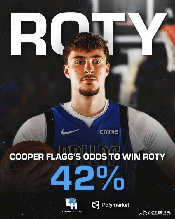 关于独行侠控卫状态回升重回顶尖后场控制者行列的信息