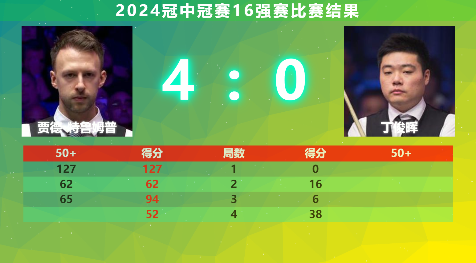 关于欧洲杯预选赛最后冲刺:竞逐荣誉的信息 关于欧洲杯预选赛最后冲刺:竞逐荣誉的信息